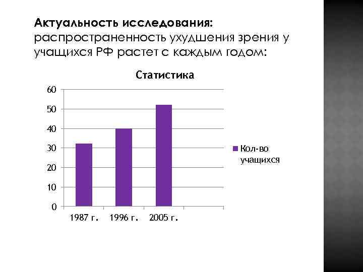 Актуальность исследования: распространенность ухудшения зрения у учащихся РФ растет с каждым годом:  