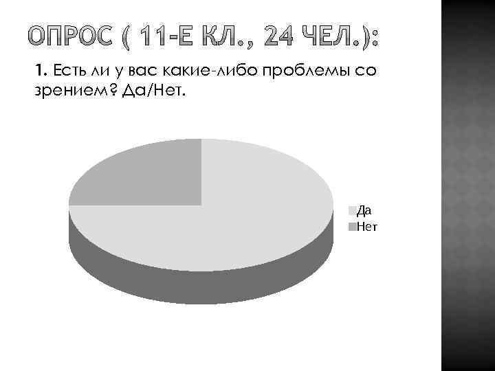 1. Есть ли у вас какие-либо проблемы со зрением? Да/Нет.    
