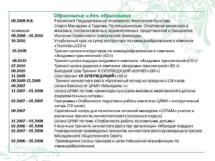 Образование и доп. образование 09. 2008 -Н. В. Образование и доп. образование 09. 2008 -Н. В.