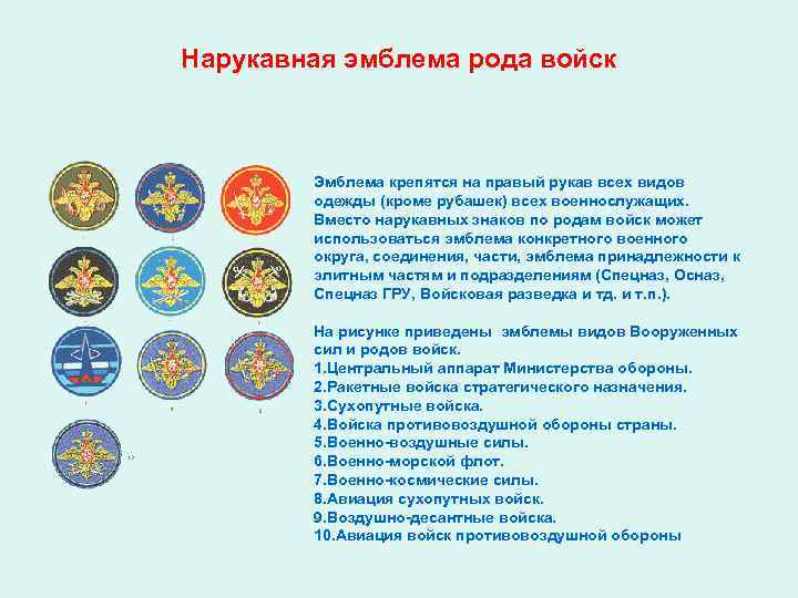 Нарукавная эмблема рода войск  Эмблема крепятся на правый рукав всех видов  