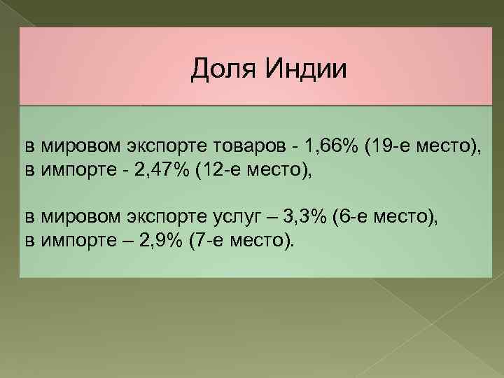    Доля Индии в мировом экспорте товаров - 1, 66% (19 -е