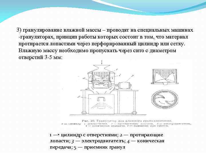   3) гранулирование влажной массы – проводят на специальных машинах грануляторах, принцип работы