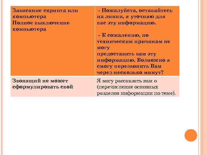 Зависание скрипта или  - Пожалуйста, оставайтесь компьютера   на линии, я уточняю