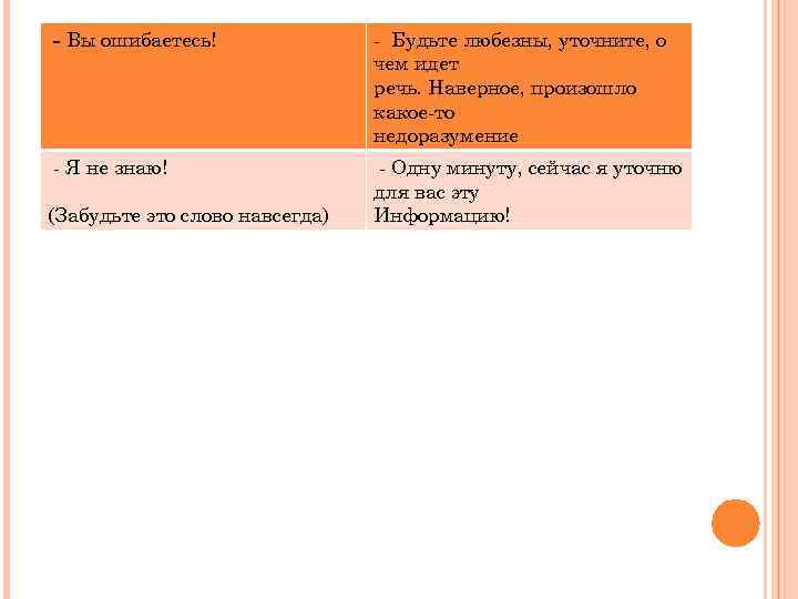 - Вы ошибаетесь!    - Будьте любезны, уточните, о   