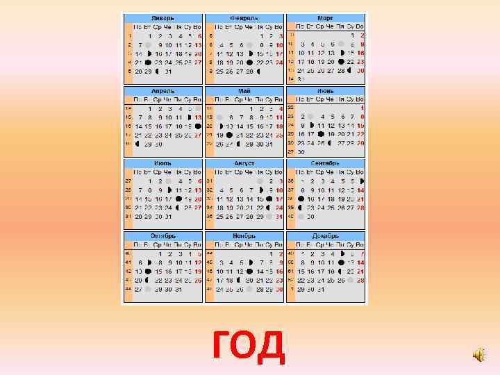 ГОД 