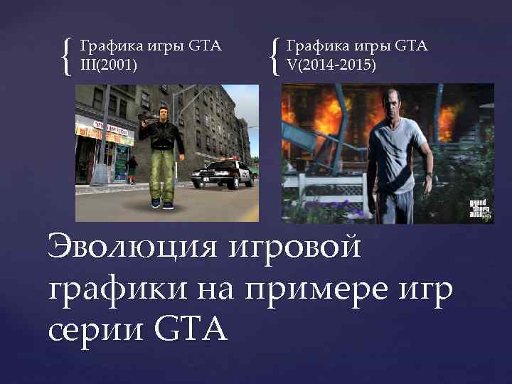 {  Графика игры GTA III(2001)  {  Графика игры GTA  