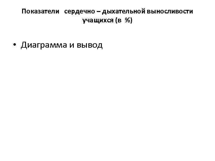  Показатели сердечно – дыхательной выносливости   учащихся (в %)  • Диаграмма