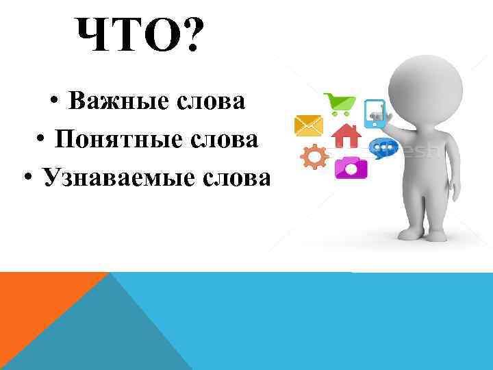   ЧТО? • Важные слова  • Понятные слова • Узнаваемые слова 