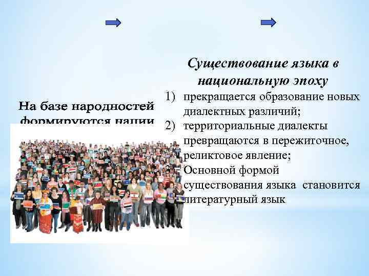   Существование языка в национальную эпоху 1) прекращается образование новых  диалектных различий;