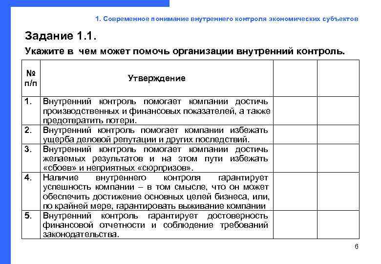   1. Современное понимание внутреннего контроля экономических субъектов  Задание 1. 1.
