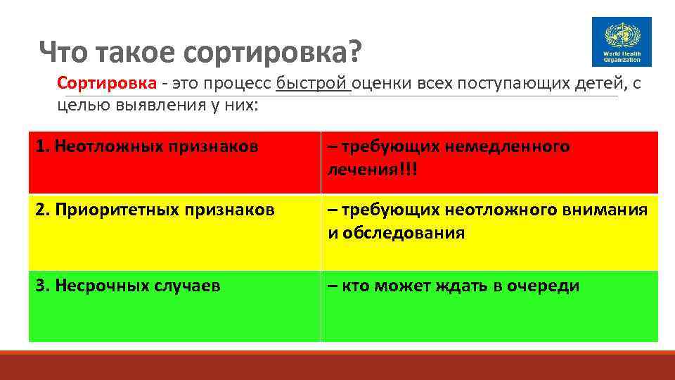 Что такое сортировка?  Сортировка - это процесс быстрой оценки всех поступающих детей, с