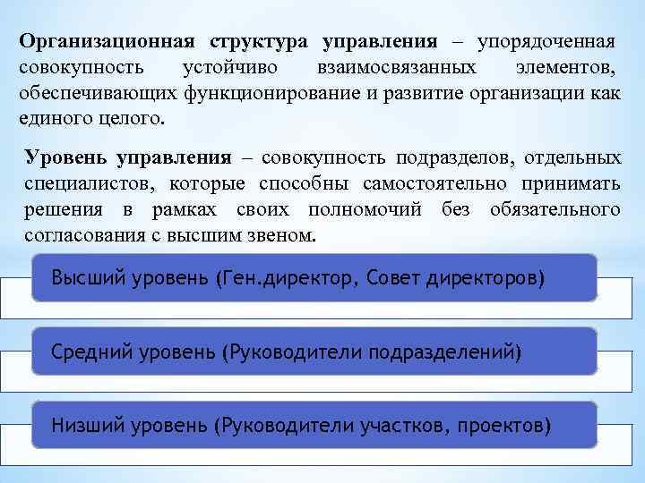 Организационная структура управления – упорядоченная совокупность устойчиво взаимосвязанных элементов, обеспечивающих функционирование и развитие Организационная структура управления – упорядоченная совокупность устойчиво взаимосвязанных элементов, обеспечивающих функционирование и развитие