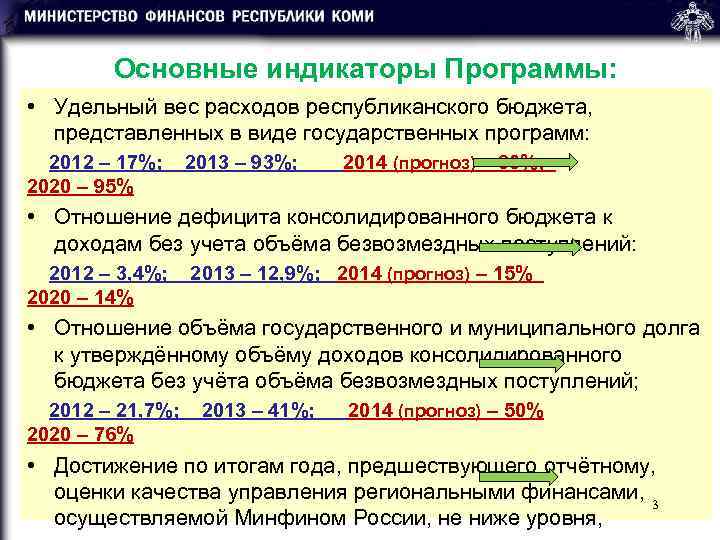    Основные индикаторы Программы:  • Удельный вес расходов республиканского бюджета, представленных