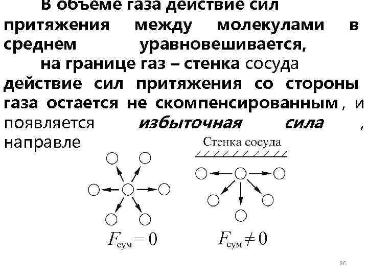   В объеме газа действие сил притяжения между молекулами в среднем  уравновешивается,