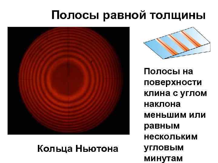 На интерференционной картине темные полосы образуются