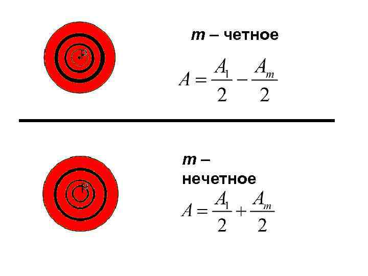 m – четное m – нечетное 