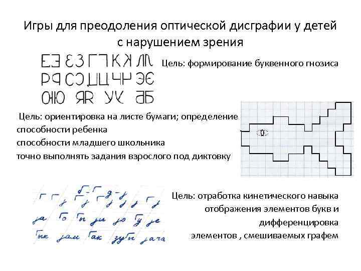  Игры для преодоления оптической дисграфии у детей    с нарушением зрения