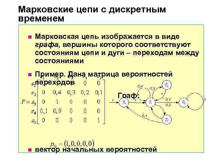 Дискретное время