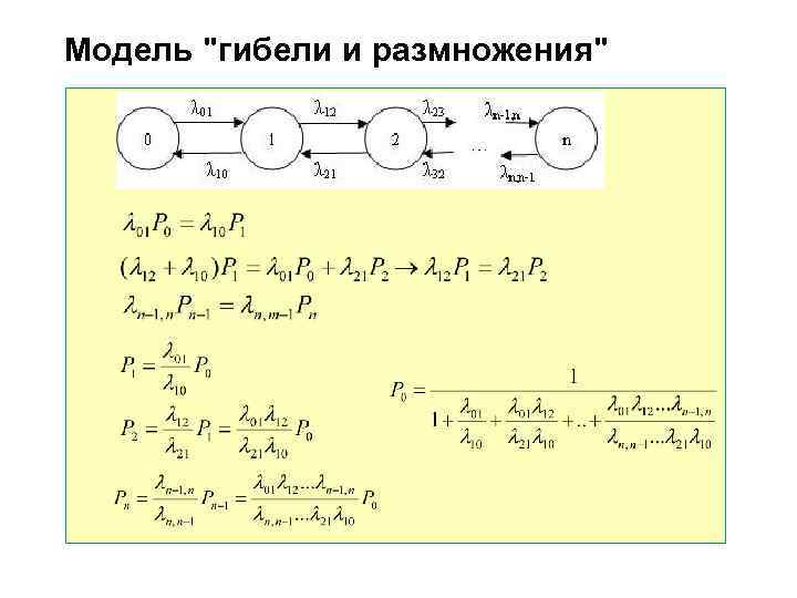 Схема гибели и размножения это