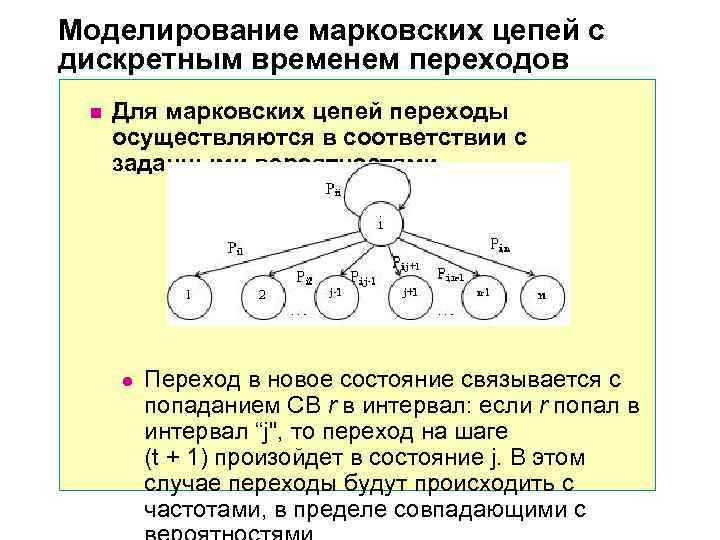 Моделирование марковских цепей с дискретным временем переходов n  Для марковских цепей переходы 