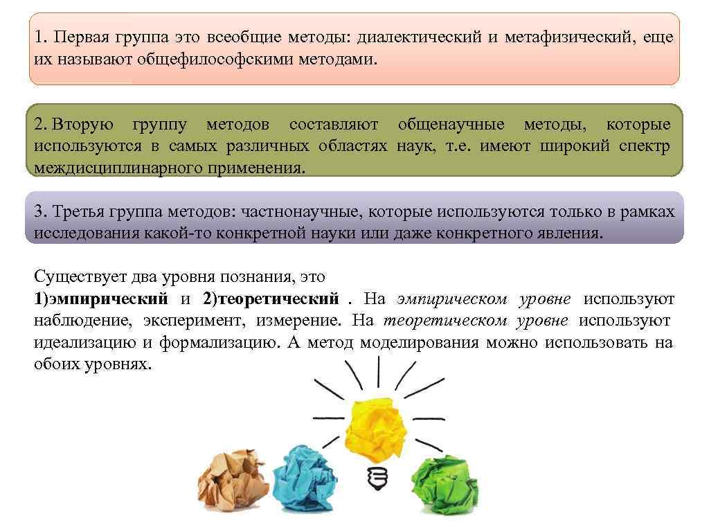 Метафизика всеобщий метод. Метафизический и диалектический методы познания. Общефилософская методология научного исследования. Первая группа методов:. Методы научного познания диалектический.