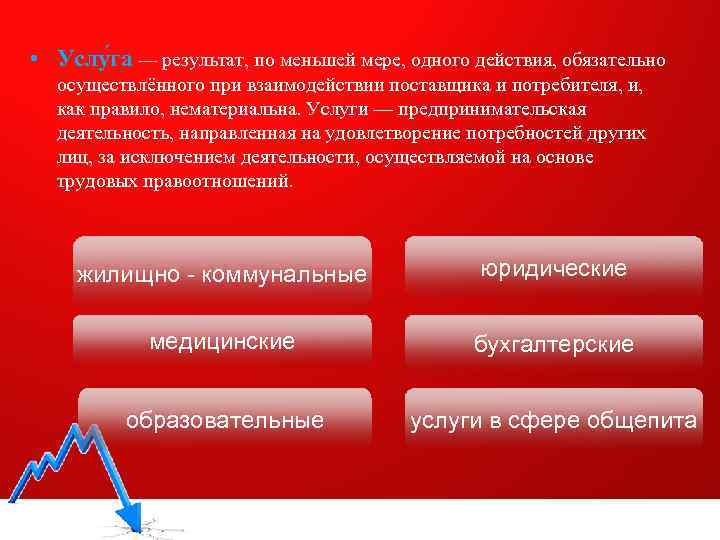  • Услу га — результат, по меньшей мере, одного действия, обязательно  осуществлённого