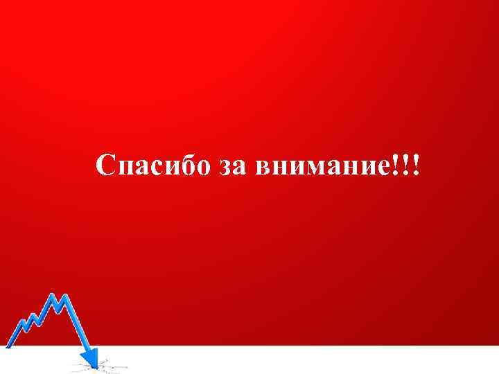 Спасибо за внимание!!! 