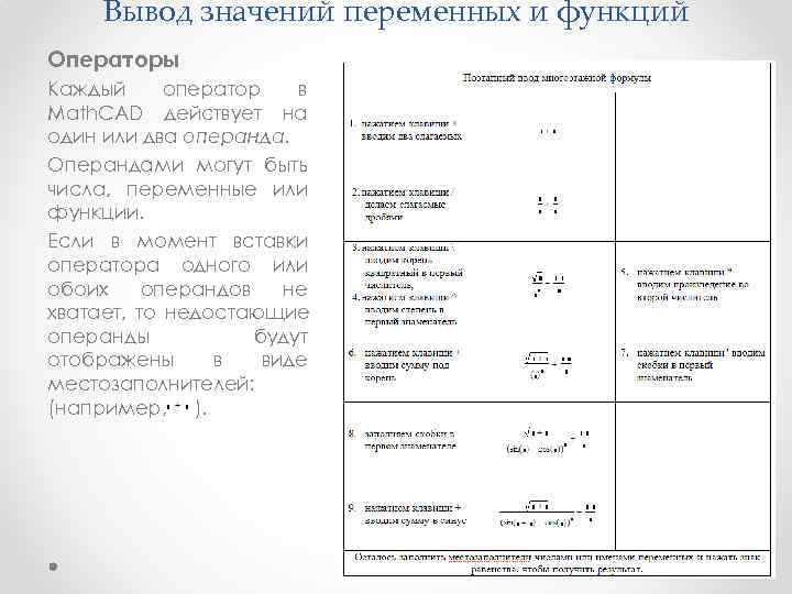 Вывод значений переменных и функций Операторы Каждый оператор  в Math. CAD действует