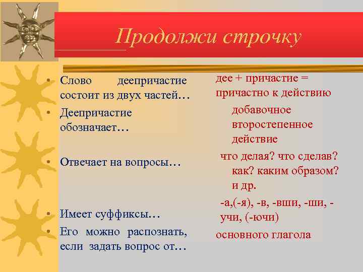   Продолжи строчку • Слово деепричастие  дее + причастие =  состоит