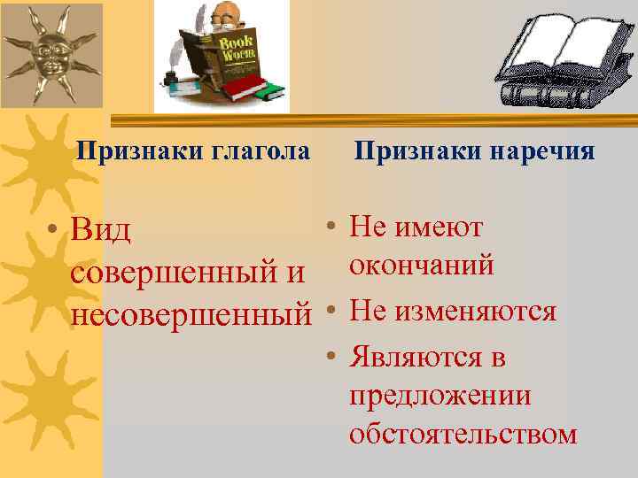  Признаки глагола  Признаки наречия  • Вид  • Не имеют 