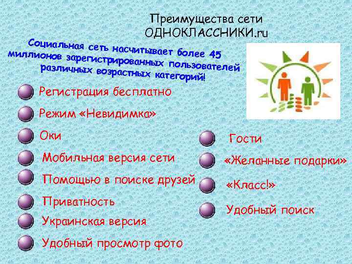      Преимущества сети     ОДНОКЛАССНИКИ. ru 