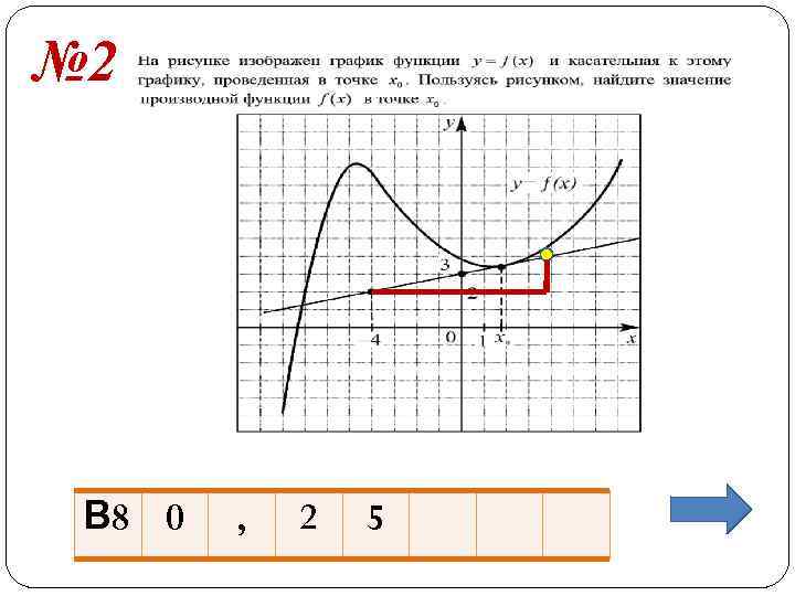№ 2 В 8 0  ,  2  5 