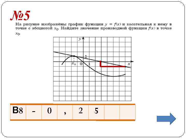 № 5 В 8 -  0  ,  2  5 