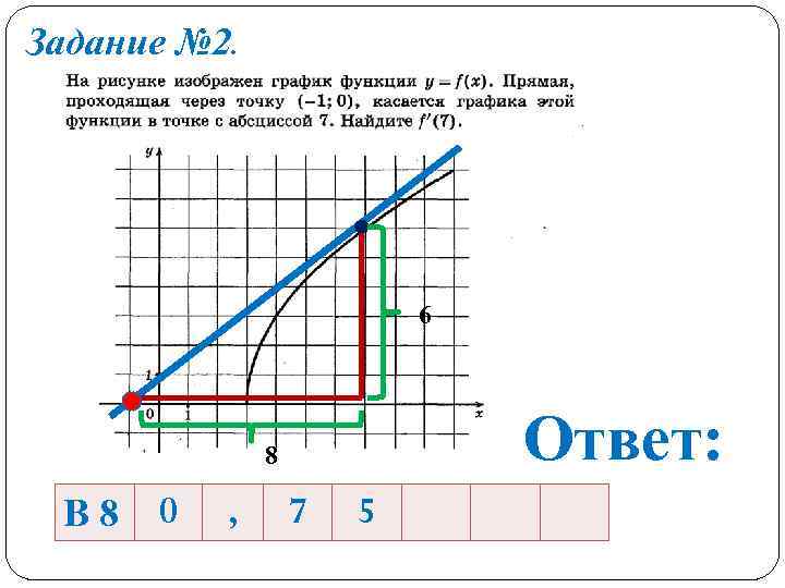 Задание № 2.      6    8 