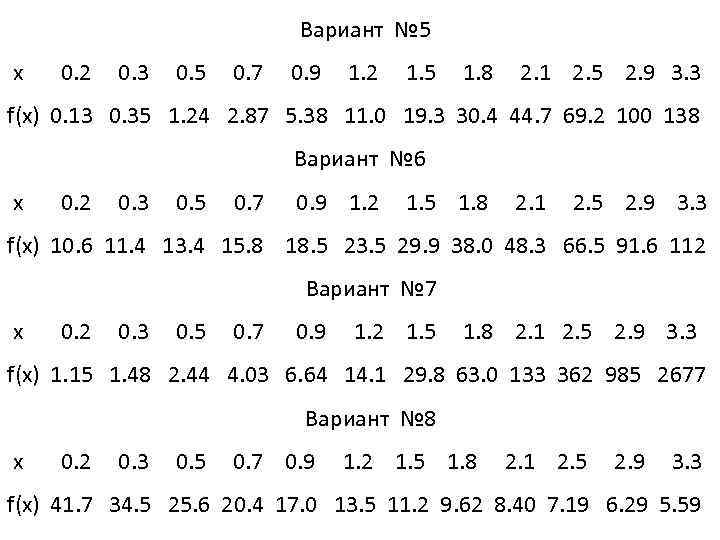       Вариант № 5 x  0. 2 