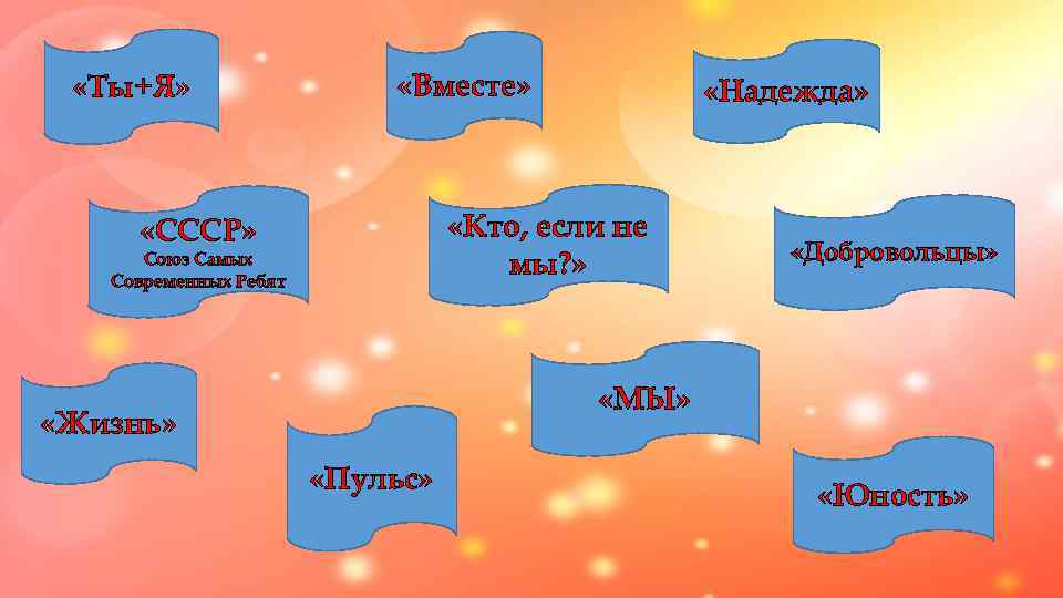  «Ты+Я»     «Вместе»    «Надежда»  «СССР» 