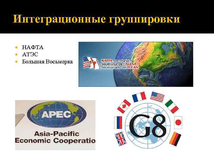 Интеграционные группировки НАФТА АТЭС Большая Восьмерка 