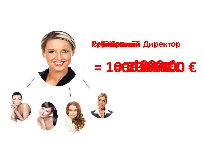 Рубиновый Директор Серебряный  Старший Золотой = 10003000€€ €  ===4000€ 2000 500 