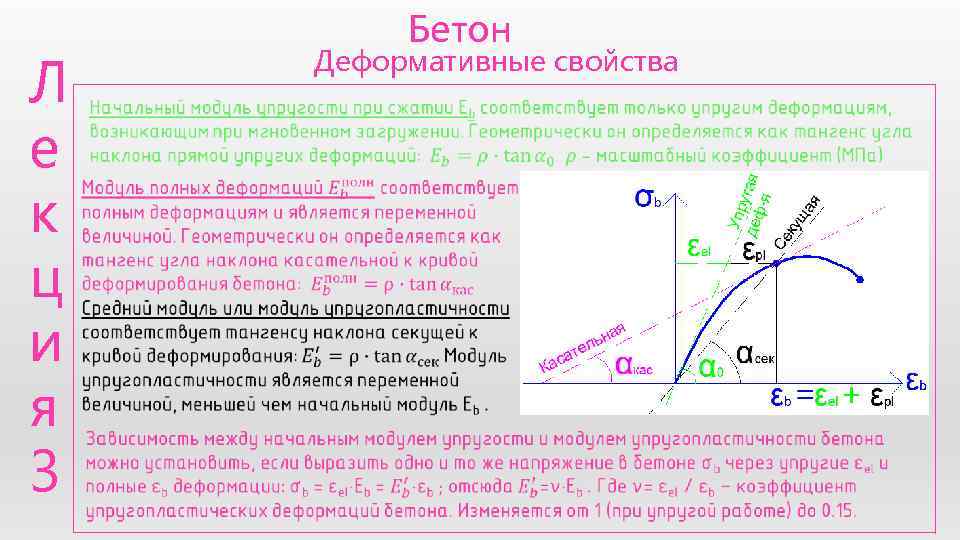 Свойства л