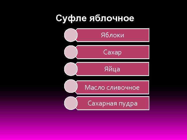     Суфле яблочное     Яблоки   