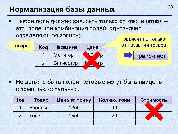        23 Нормализация базы данных § Любое поле