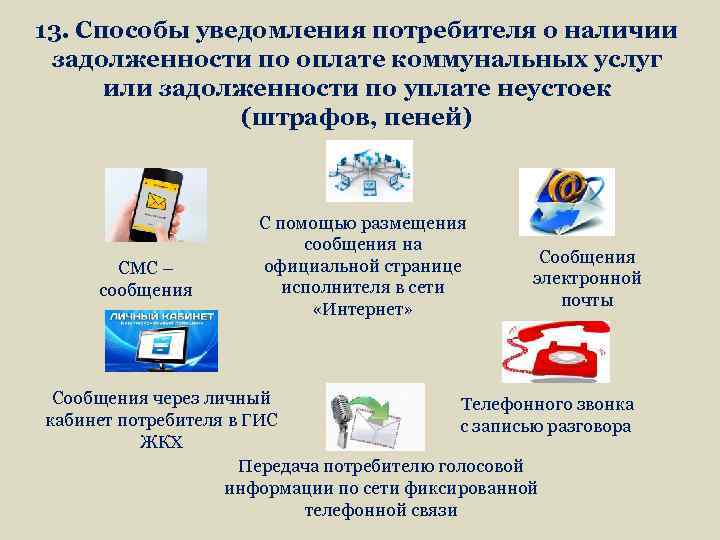 13. Способы уведомления потребителя о наличии задолженности по оплате коммунальных услуг  или задолженности
