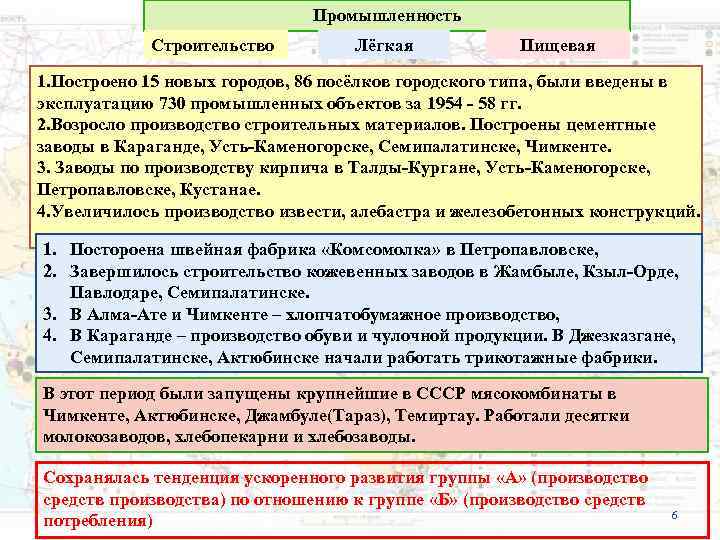 Промышленность Строительство Лёгкая Промышленность Строительство Лёгкая