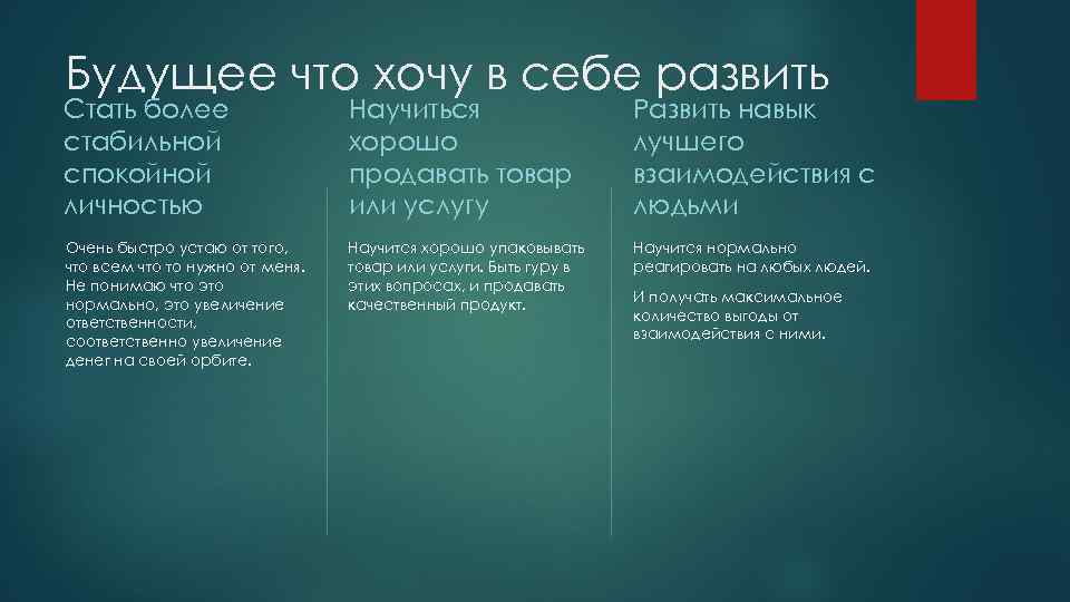 Будущее что хочу в себе развить Стать более     Научиться 