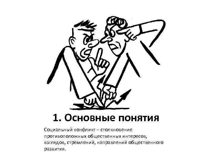   1. Основные понятия Социальный конфликт – столкновение противоположных общественных интересов, взглядов, стремлений,