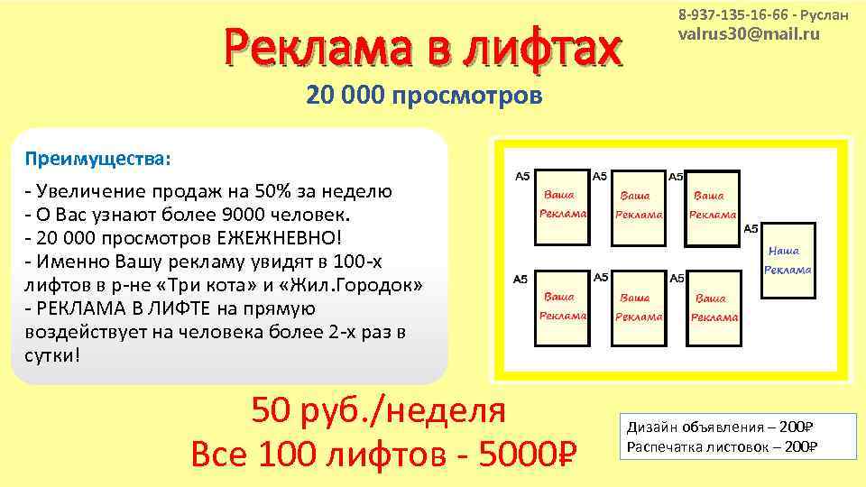      8 -937 -135 -16 -66 - Руслан  