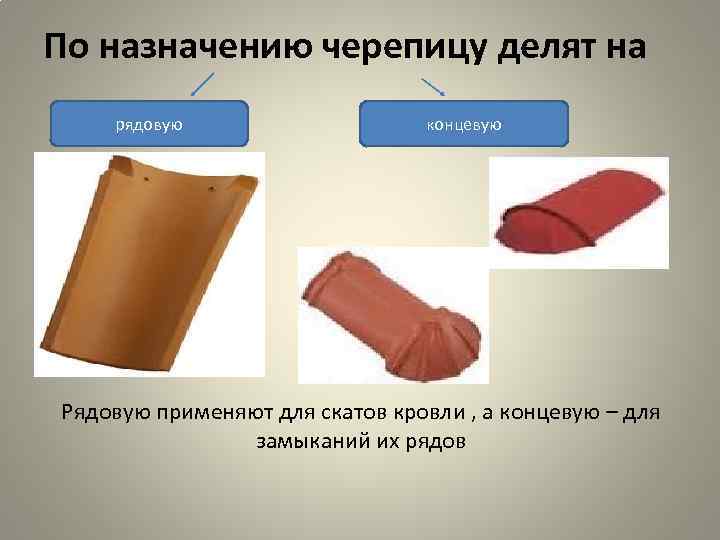 По назначению черепицу делят на рядовую концевую Рядовую применяют для По назначению черепицу делят на рядовую концевую Рядовую применяют для