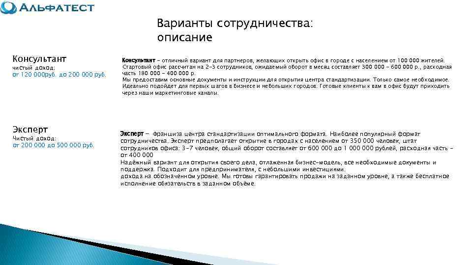     Варианты сотрудничества:     описание Консультант  
