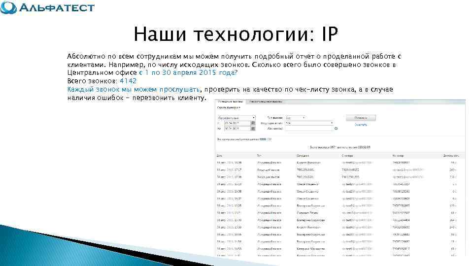    Наши технологии: IP Абсолютно по всем сотрудникам мы можем получить подробный