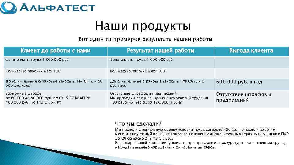     Наши продукты       Вот один